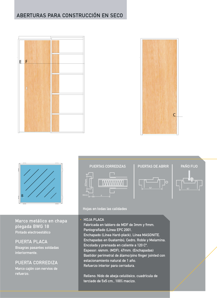 PUERTA PLACA 80X200 GUATAMBU IZQ